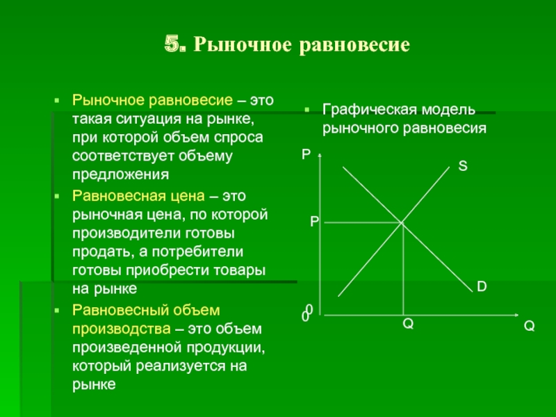 Рыночное равновесие предложения это