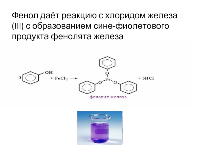 Реакция взаимодействия фенола с гидроксидом натрия