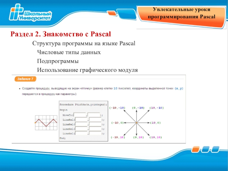 Циклы на языке паскаль 9 класс презентация семакин