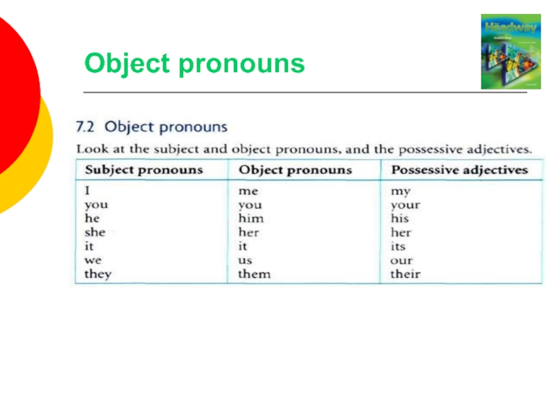 Object перевод на русский. Object pronouns. Обджект пронаунс. Object pronouns правило. Объектные местоимения упражнения.