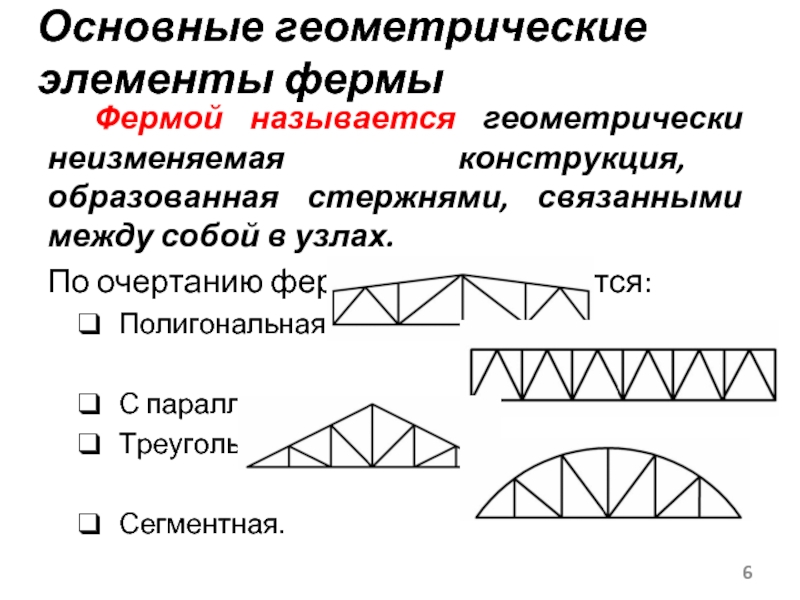 Фермой называется