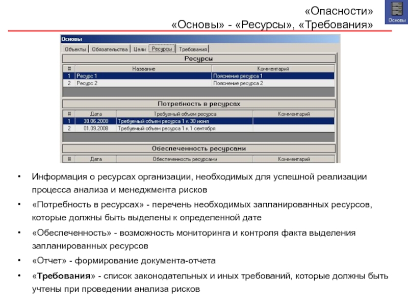 Основа ресурс. Перечень необходимых ресурсов. Что такое перечень ресурсов в отчете,. Создать список ресурсов. Список ресурсных дел.