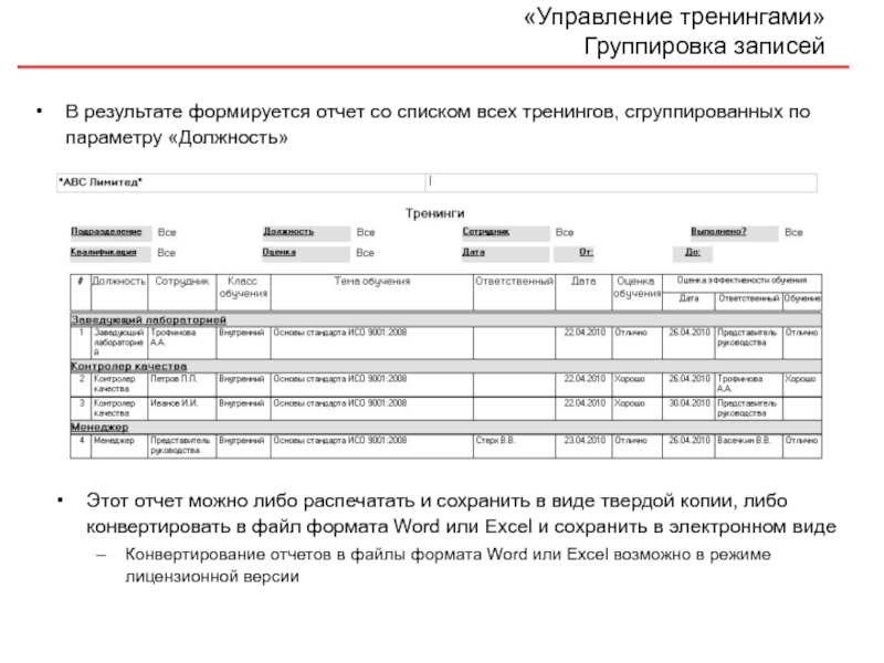 Область отчета. Формируем отчет. Отчет об ошибках пример. Список (сгруппированный список).. Пример записи отчета об ошибках.