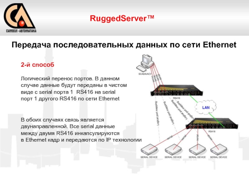 Последовательная информация