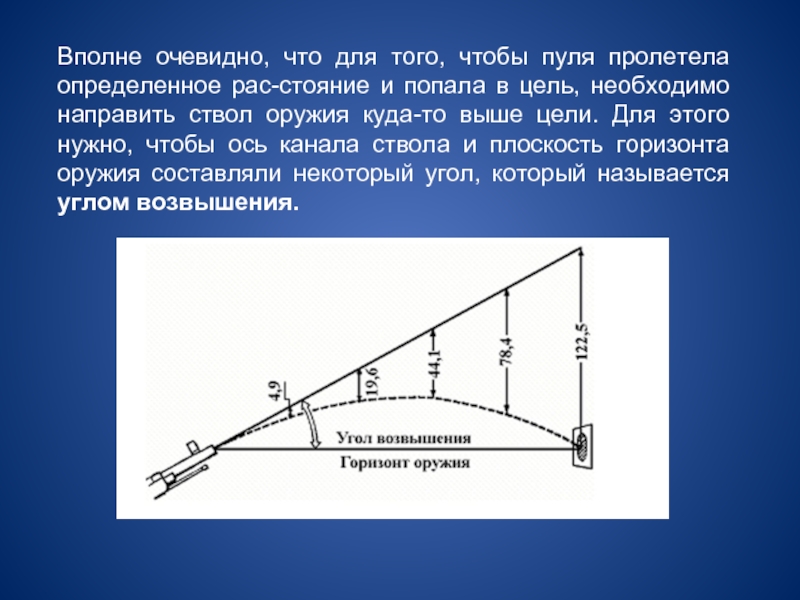 Угол возвышения. Угол возвышения и курса. Угол возвышения это в стрельбе. Угол возвышения спутника над горизонтом.