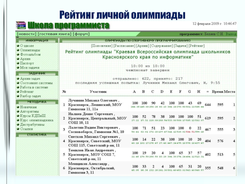 Личные списки. Рейтинговые олимпиады. Рейтинг олимпиад. Задачи рейтинга. Список рейтинговых олимпиад для школы.