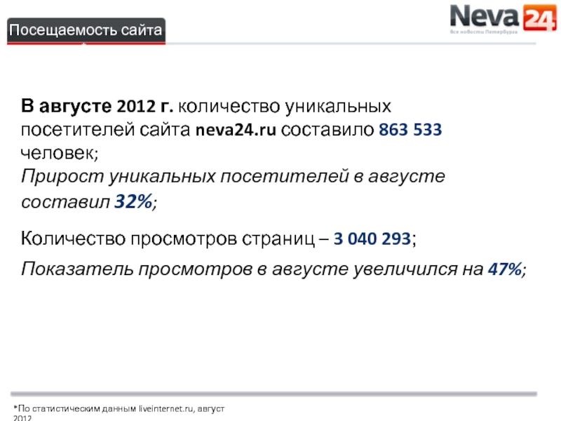 В августе 2012 г. количество уникальных посетителей сайта neva24.ru составило 863 533 человек; Прирост уникальных посетителей в