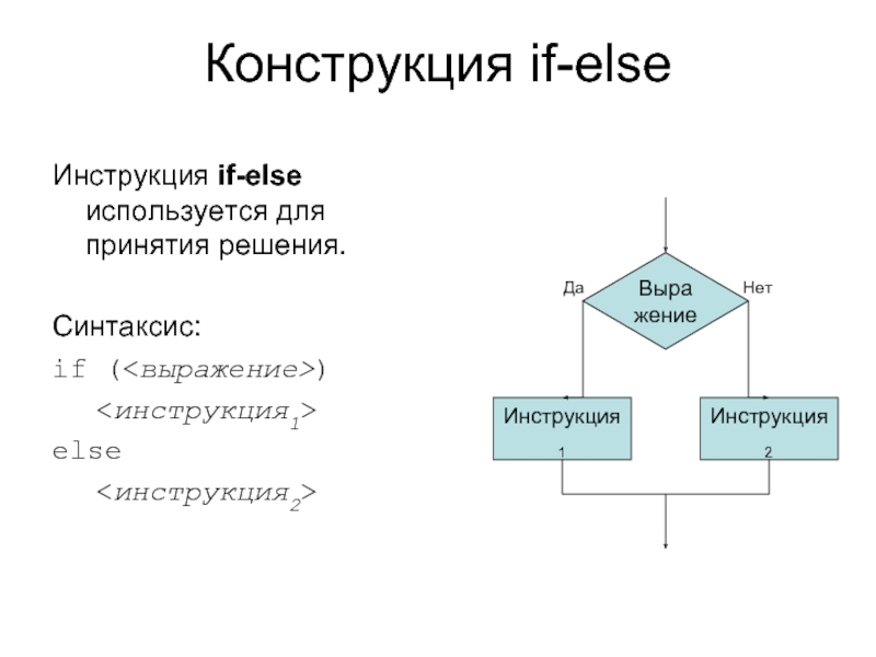 Схема if else