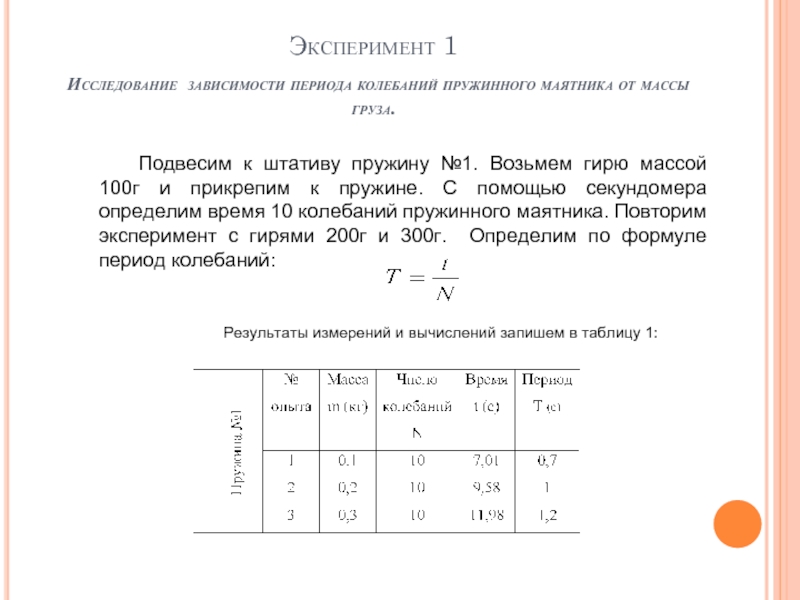 Какую схему опытов надо использовать при исследовании зависимости периода колебаний математического