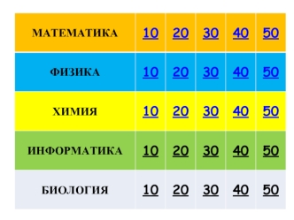 Большая игра 8-11 классы