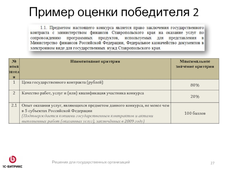 Образец оценки документа