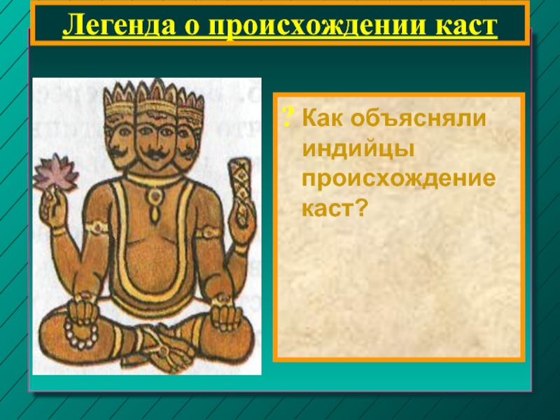 Как индийцы объясняли возникновение. Миф о происхождении каст в древней Индии. Миф Кост древней Индии 5 класс. Происхождение каст в древней Индии. Легенда о происхождении каст.