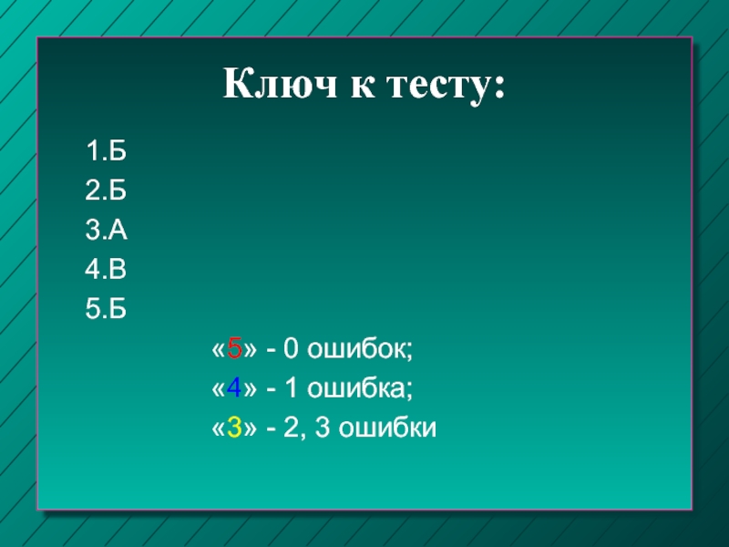 Тест древняя индия. Тест 13. Индийские касты.