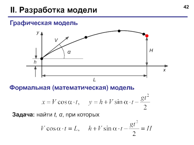 Графическая модель задачи