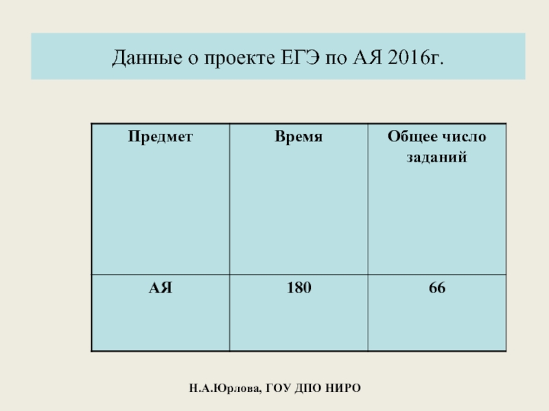 Проект егэ