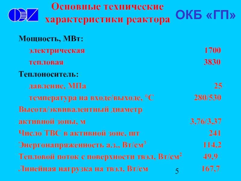 Технические данные реакторов. Эквивалентный диаметр активной зоны это. МВТ. МВТ это расшифровка в медицине.