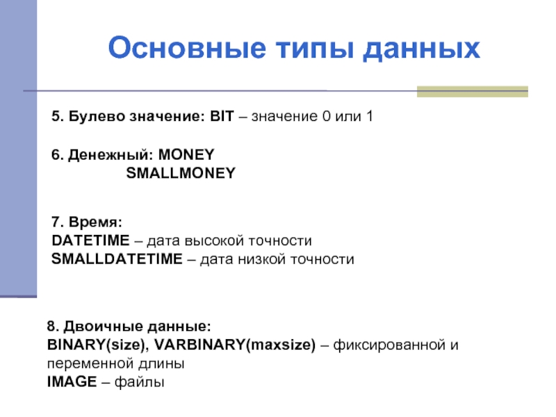 Двоичные типы данных. Бинарный Тип данных. Тип данных money. Binary SQL Тип данных. Varbinary Тип данных.