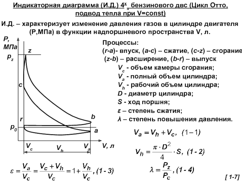 Индикаторные диаграммы для жидкости и газа их построение и применение