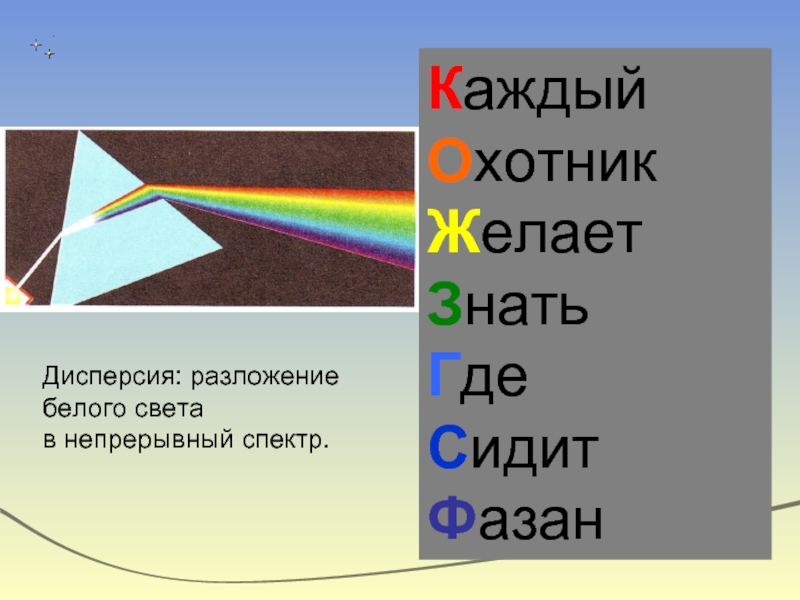 Чтобы разложить белый свет спектр нужно использовать. Разложение белого света. Дисперсия это разложение белого света в спектр. Разложение света в спектр. Разложение белого света на цвета дисперсия света.