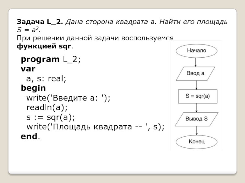 Составить блок схему алгоритма вычисления площади s квадрата со стороной а