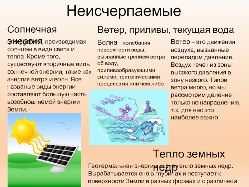 Вид природного ресурса ветер. Неисчерпаемые источники энергии. Вторичные виды энергии. Неисчерпаемый источник. Солнечная энергия неисчерпаемый ресурс.