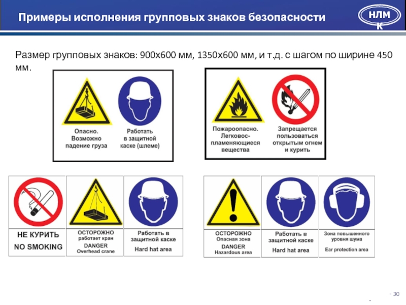 Знаки безопасности технические