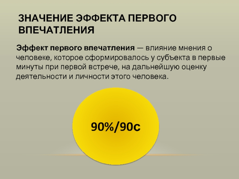 Первое впечатление о человеке. Эффект первого впечатления в психологии. Значение эффекта первого впечатления. Исследования первого впечатления о человеке.. Эффект первого впечатления примеры.