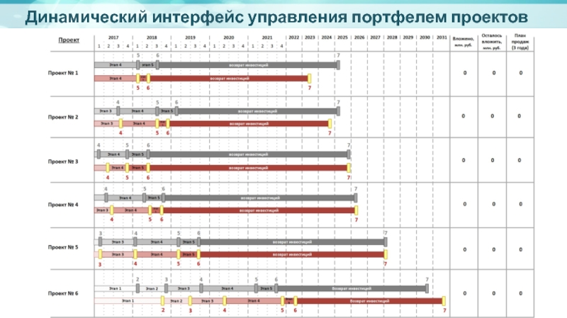 Динамический Интерфейс это.