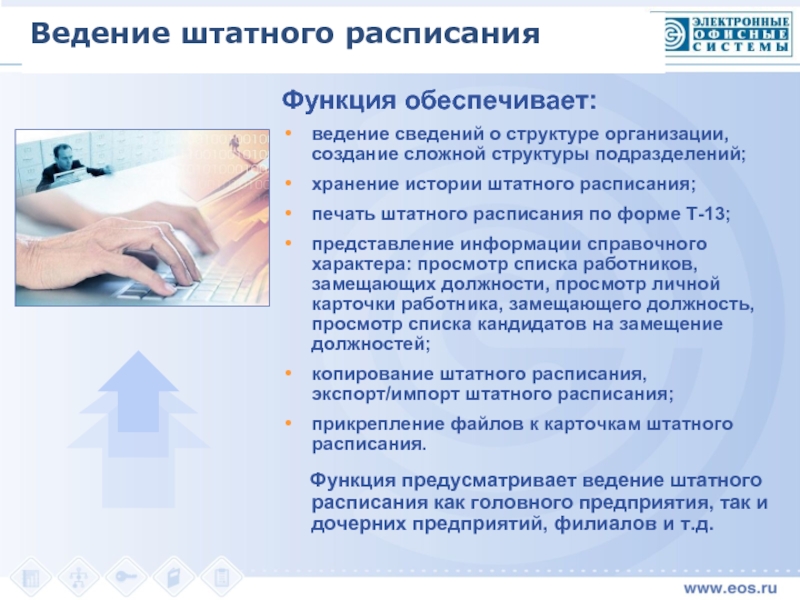 Справочная информация организации. Список функций по ведению информации.