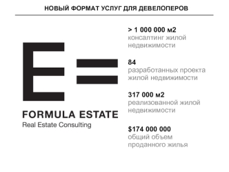 > 1 000 000 м2  консалтинг жилой недвижимости
84 разработанных проекта жилой недвижимости
317 000 м2  реализованной жилой недвижимости
$174 000 000общий объем проданного жилья