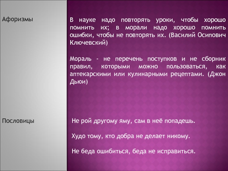 Не надо повторять больше. Мораль не надо. Повторять уроки. Мораль, что надо уступать. Афоризмы о морали.