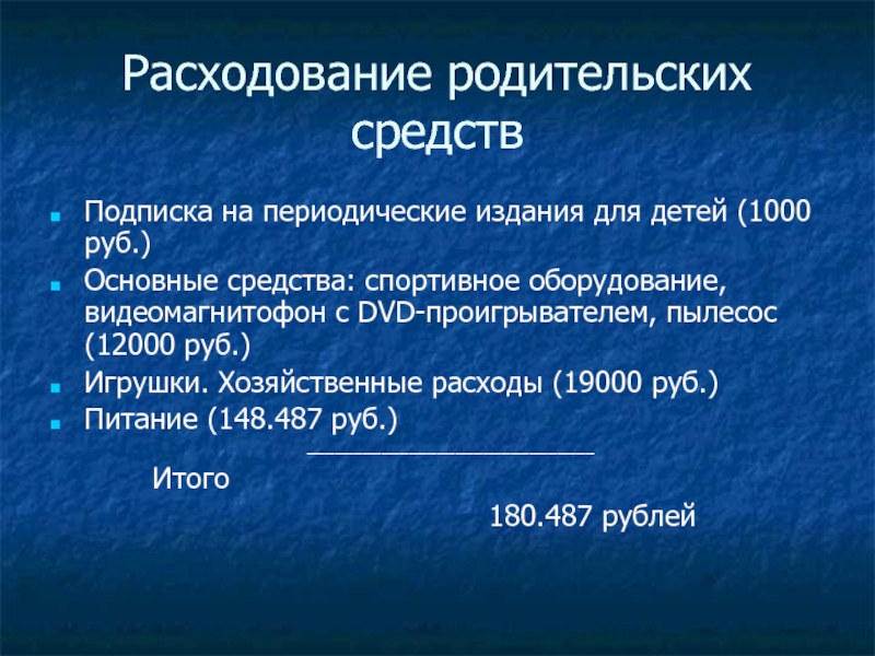 Расходование родительских средств Подписка на периодические издания для детей (1000 руб.) Основные