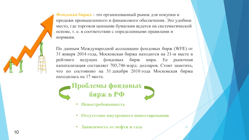 Курсовая работа по теме Роль фондовой биржи в современной российской экономике