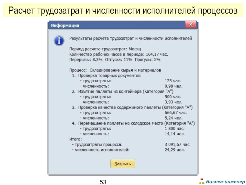 Количество исполнителей. Исполнитель процесса это. Количество исполнителей названия. Количество исполнителей картинка.