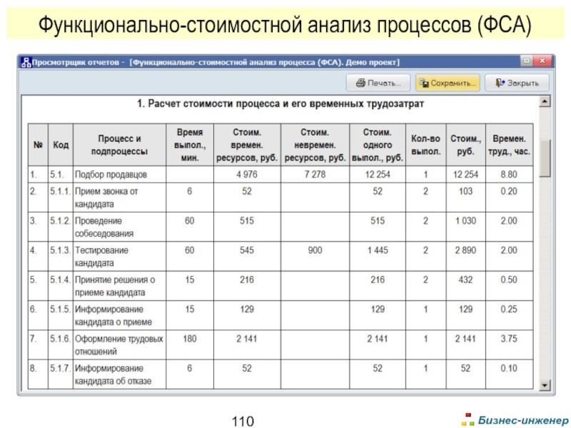 Рабочий план проведения фса