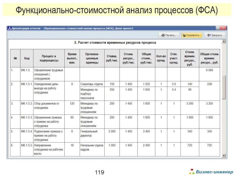 Рабочий план проведения фса