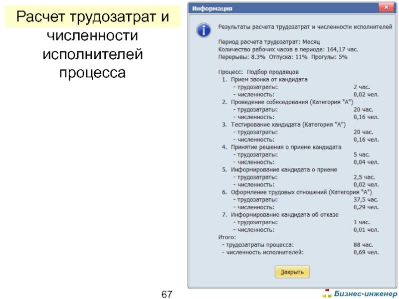 Количество исполнителей. Количество исполнителей названия. Тест Макдоналдс управление трудозатратами.