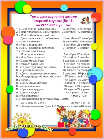 Темы для изучения детьми старшей группы №11 на 2011-2012 учебный год