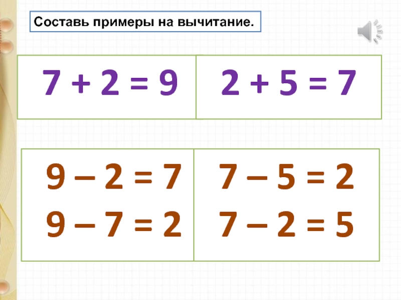 Примеры с вычитанием 6 класс. Составить примеры. Составляющие примеров. Составить примеры на 9. Как составить примеры.