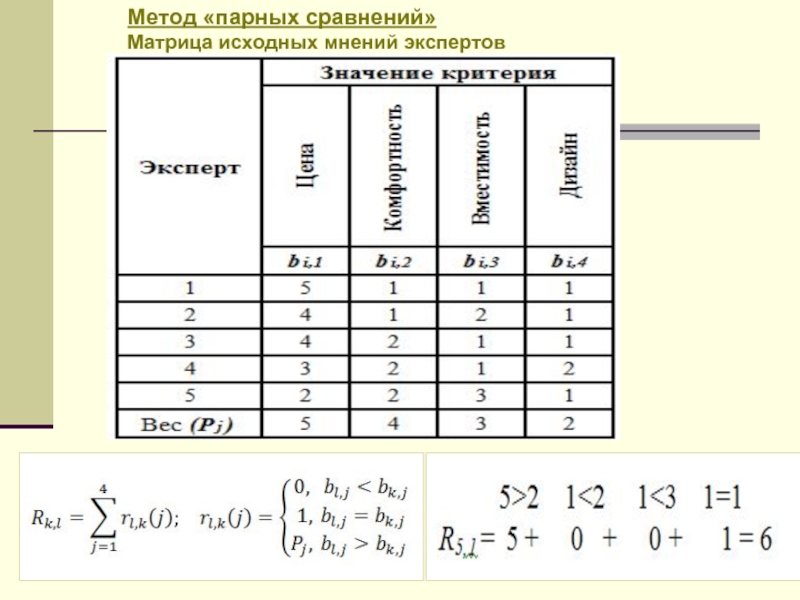 Матрица попарных сравнений