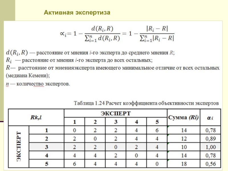 Среднее мнение. Медиана Кемени пример расчета. Метод Кемени. Матрица потерь Кемени. Расстояние Кемени.