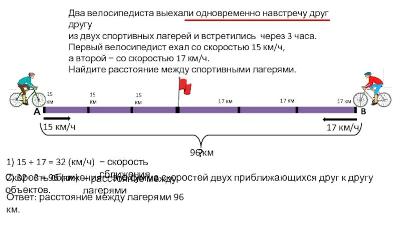 Задачи на встречное движение