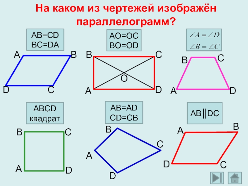 Как нарисовать высоту в параллелограмме