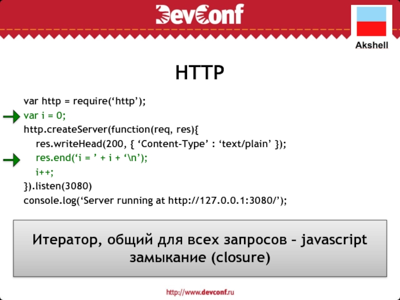 Content type text plain. Итераторы JAVASCRIPT. Итератор в js пример. Content Type от text/Plain для text/JAVASCRIPT.. WRITEHEAD.