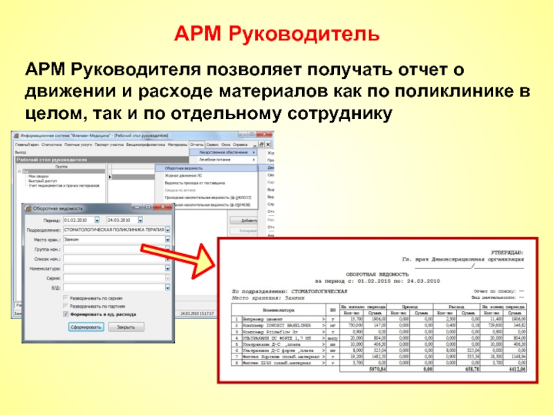 Будете получать отчет. АРМ руководителя. Автоматизация рабочего места директора. Пример АРМ руководителя. 1с АРМ руководителя.