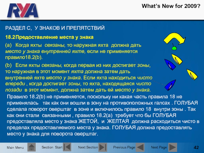 Правило 18. Поскольку какая часть. Правила яхтенных гонок оптимист на выполнение разрядов если DNS. Как используется знак х в парусных гонках.