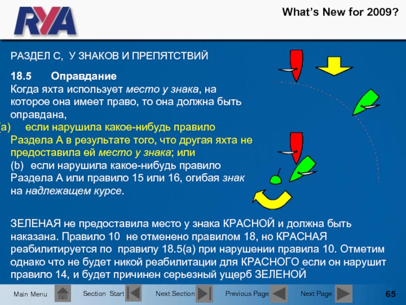 Правила парусных гонок в картинках