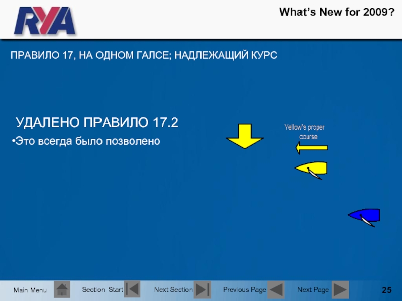 Main start. Правила парусных гонок. Rule 17.