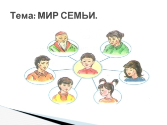 Тема: МИР СЕМЬИ.