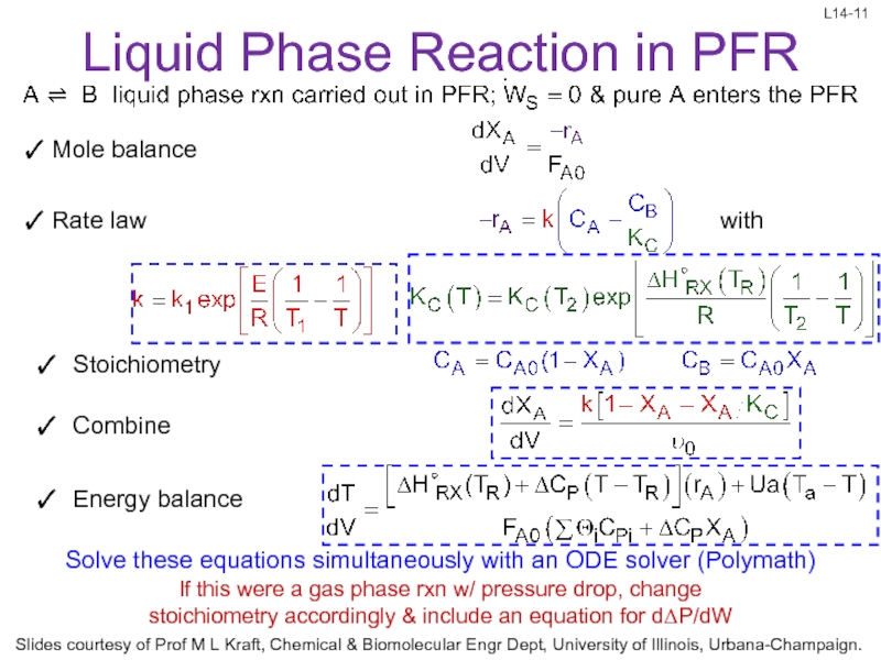 Реферат: Chemical Reactions And ID Reactants And Products